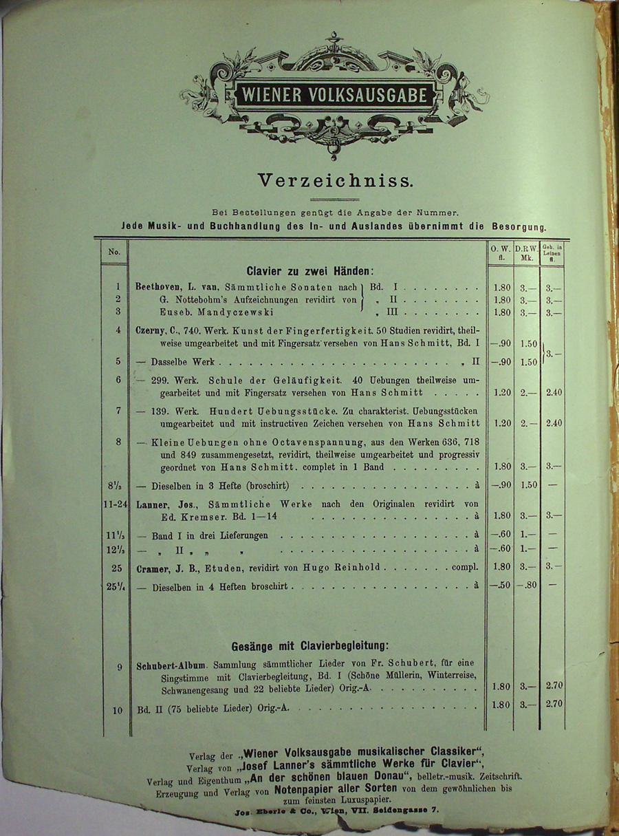 Complete listing of the Wiener Volksausgabe from the inside front cover of Lanner, S�mmtliche Werke, [Band 12], (Vienna: Josef Eberle & Co., 1889)