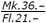 Graphic: image showing double pricing: Mk. 36.- over Fl. 21.-